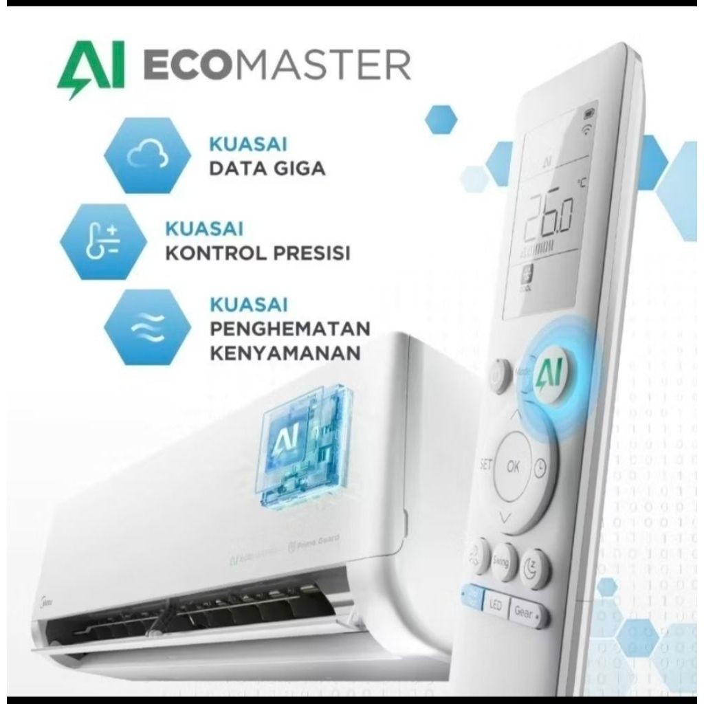 Gambar Produk